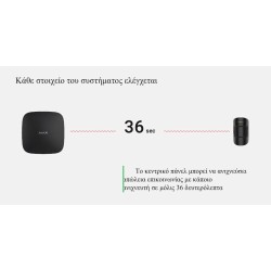 Buy AJAX TCP-IP GSM Alarm - Hub2 - Supports PIR With Video Verification White in Cyprus, Nicosia, Limassol, Larnaka, Pafos