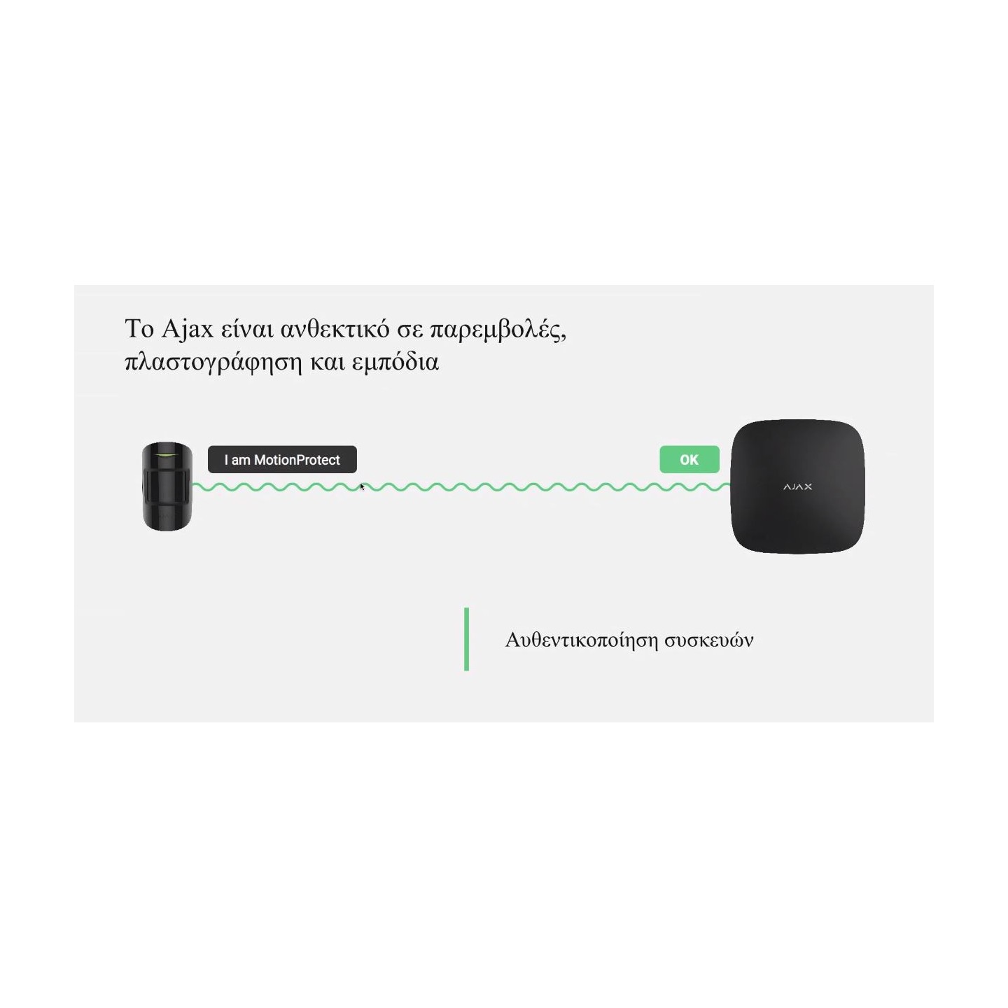 AJAX TCP-IP GSM Alarm - Hub2 - Supports PIR With Video Verification White — Buy in Cyprus with Fast Delivery