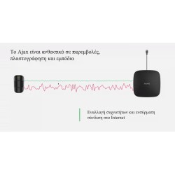 Buy AJAX TCP-IP GSM Alarm - Hub2 - Supports PIR With Video Verification White in Cyprus, Nicosia, Limassol, Larnaka, Pafos