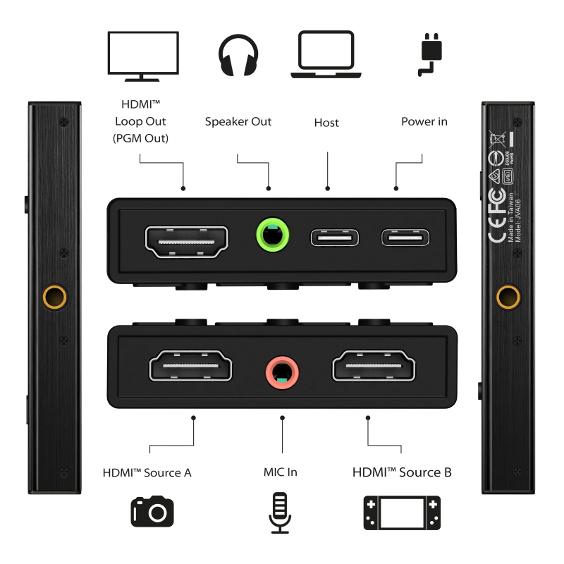 Buy j5create Capture Card - JVA06 - Dual HDMI to USB-C A 1080p 3.5mm DSLR PD Win... in Cyprus, Nicosia, Limassol, Larnaka, Pafos