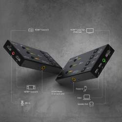 Buy j5create Capture Card - JVA06 - Dual HDMI to USB-C A 1080p 3.5mm DSLR PD Win... in Cyprus, Nicosia, Limassol, Larnaka, Pafos