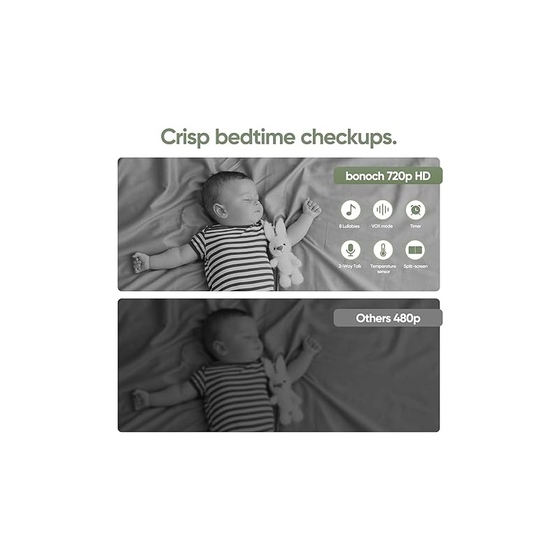 Buy Bonoch Portable Baby Monitor - BBM03 - 7'' PTZ Camera + Audio No WiFi in Cyprus, Nicosia, Limassol, Larnaka, Pafos