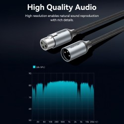 Buy Vention AUDIO XLR M-F Cable - BKHHJ - Braided-Metal 5.0m in Cyprus, Nicosia, Limassol, Larnaka, Pafos