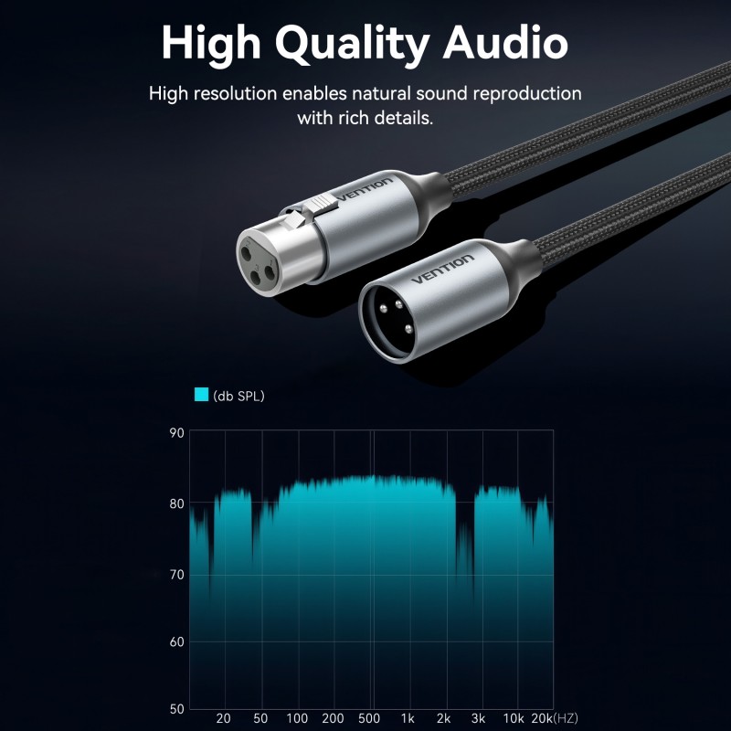 Buy Vention AUDIO XLR M-F Cable - BKHHJ - Braided-Metal 5.0m in Cyprus, Nicosia, Limassol, Larnaka, Pafos