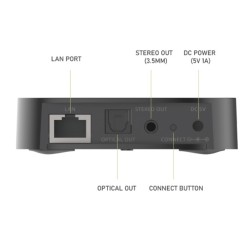 Buy iEast Audiocast - M20 - WiFi+BT Multiroom Audio Receiver in Cyprus, Nicosia, Limassol, Larnaka, Pafos