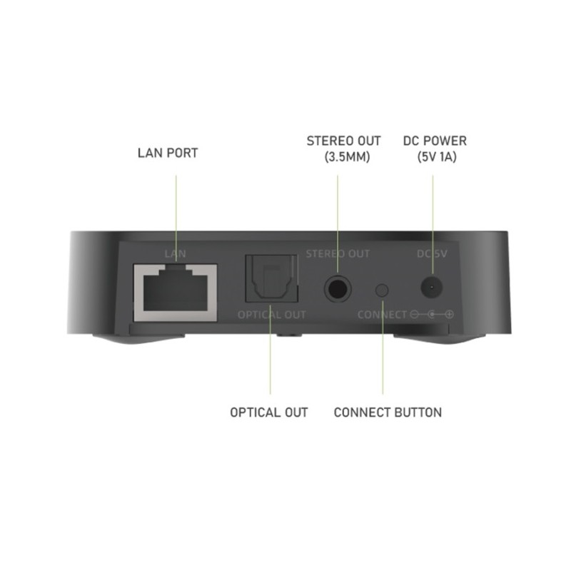 Buy iEast Audiocast - M20 - WiFi+BT Multiroom Audio Receiver in Cyprus, Nicosia, Limassol, Larnaka, Pafos