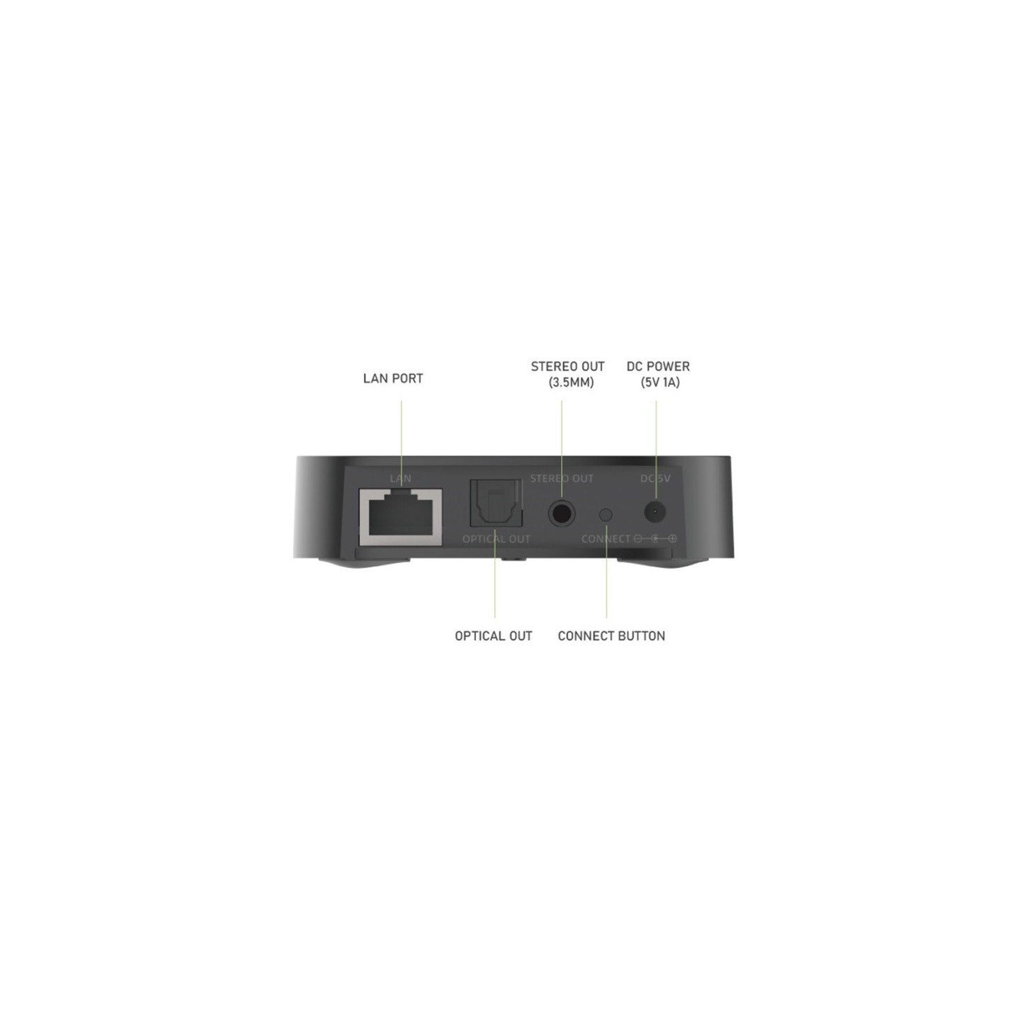 iEast Audiocast - M20 - WiFi+BT Multiroom Audio Receiver — Buy in Cyprus with Fast Delivery