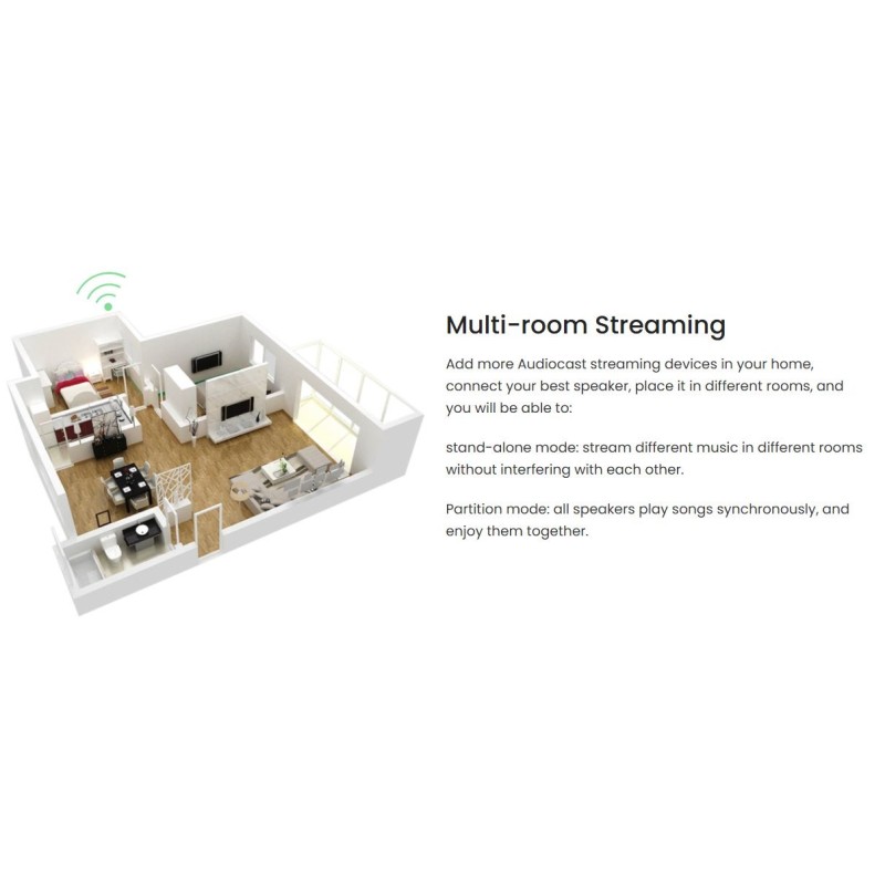 Buy iEast Audiocast - M20 - WiFi+BT Multiroom Audio Receiver in Cyprus, Nicosia, Limassol, Larnaka, Pafos