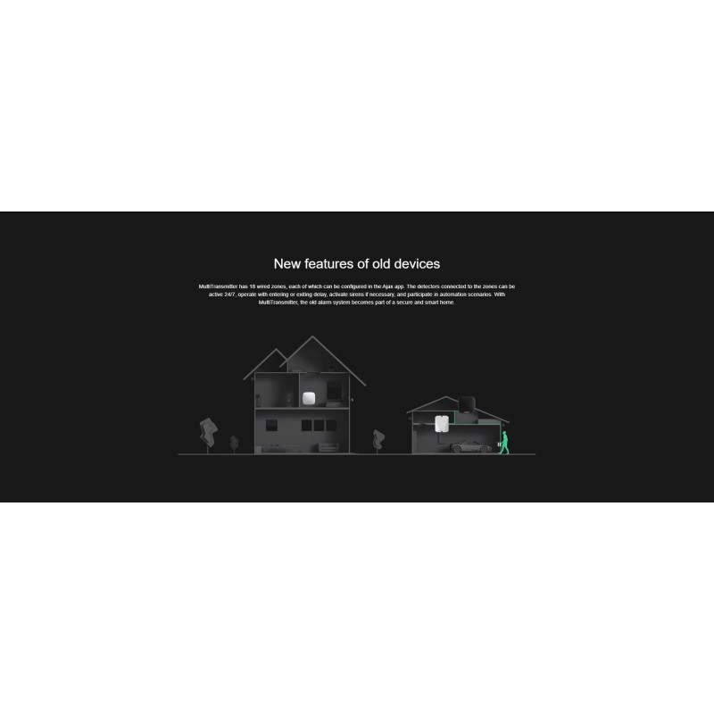 Buy AJAX MultiTransmitter - Wireless Integration in Cyprus, Nicosia, Limassol, Larnaka, Pafos