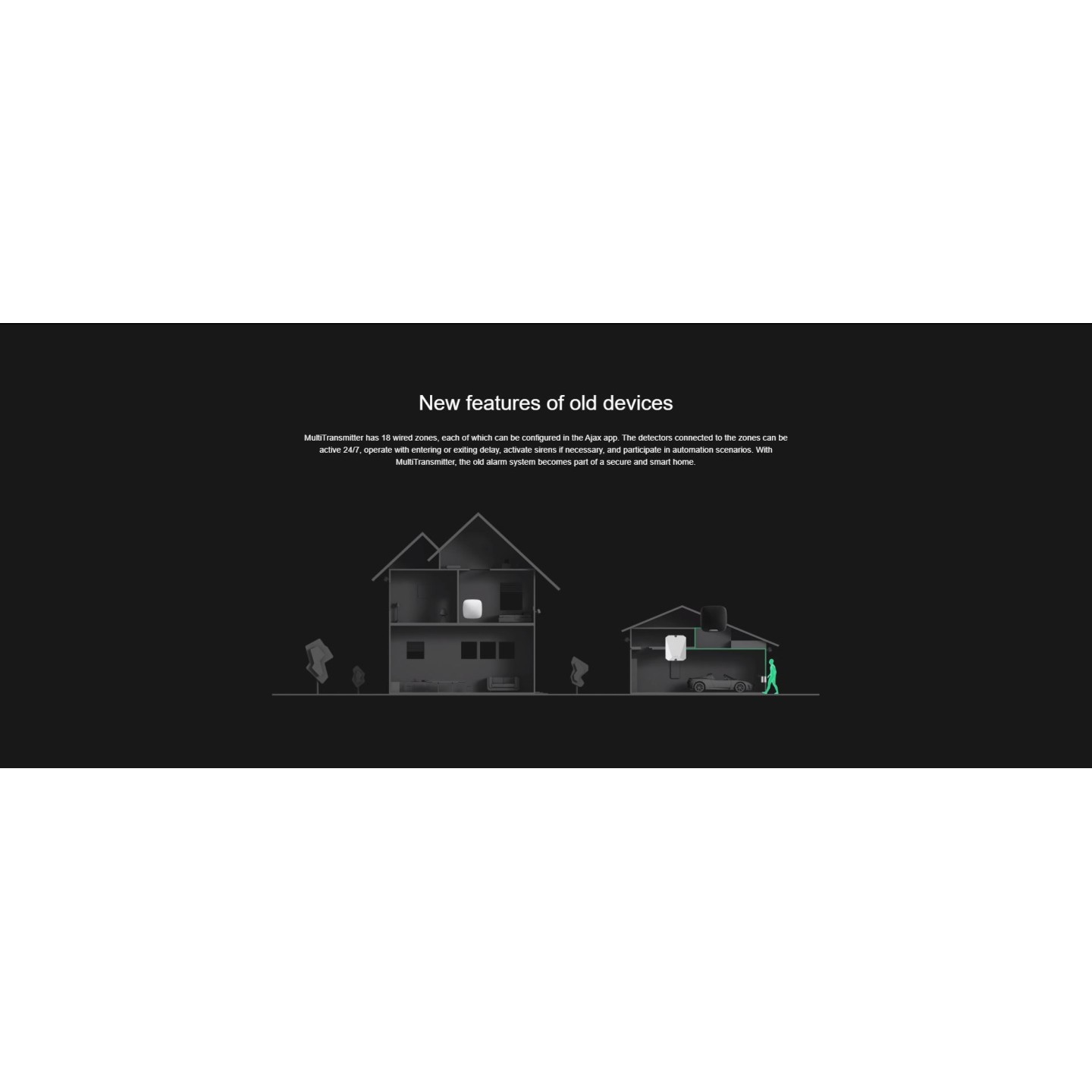 AJAX MultiTransmitter - Wireless Integration — Buy in Cyprus with Fast Delivery