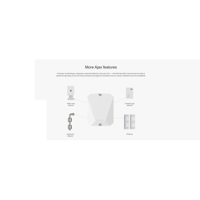 Buy AJAX MultiTransmitter - Wireless Integration in Cyprus, Nicosia, Limassol, Larnaka, Pafos