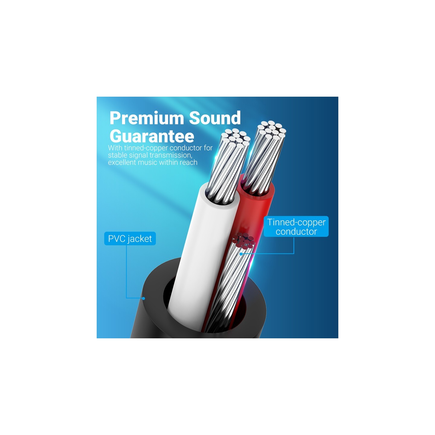 Vention AUDIO - BATBI - 6.3mm M to 2x6.3mm M TRS Cable 3.0m — Buy in Cyprus with Fast Delivery