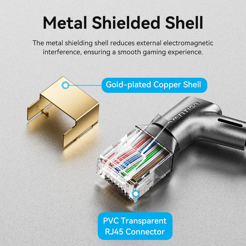 Buy Vention Network Cable - IKLBH - Cat8 SFTP Rotate Right Angle Slim 2.0m Black in Cyprus, Nicosia, Limassol, Larnaka, Pafos