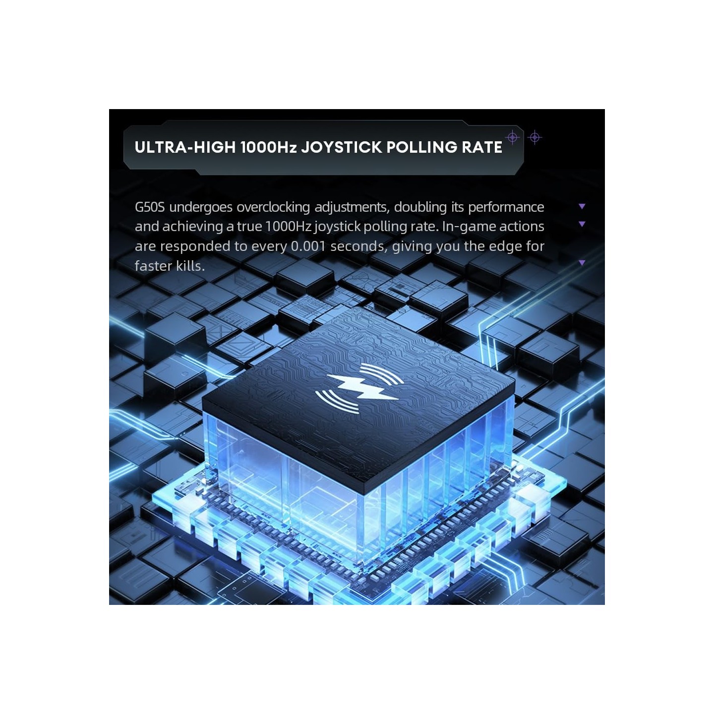 Thunderobot G50S Wireless Hall Effect PC Gamepad - White (Boxed) — Buy in Cyprus with Fast Delivery