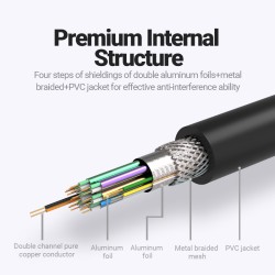 Buy Vention DVI 24+1 Male to Male Cable - 1.5m - EAABG -  in Cyprus, Nicosia, Limassol, Larnaka, Pafos