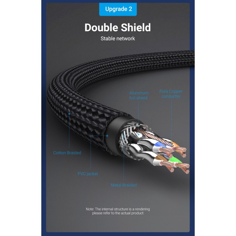 Buy Vention Network Cable - IKGBI - CAT8 SFTP Braided 3.0m Black in Cyprus, Nicosia, Limassol, Larnaka, Pafos