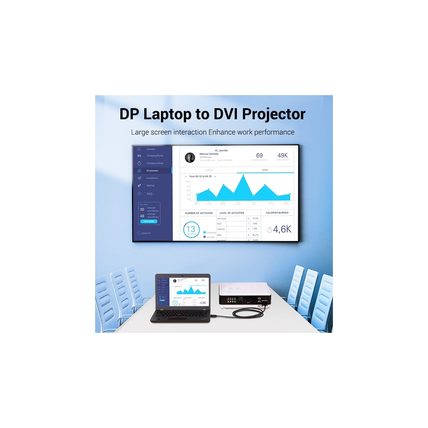 Vention DisplayPort Cable to DVI-D 24+1 - HAFBG - 1.5m — Buy in Cyprus with Fast Delivery