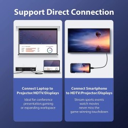 Buy Vention USB-C to DisplayPort Converter Cable 4K30Hz 1.5m - CGYBG - 4K30Hz 1.5m in Cyprus, Nicosia, Limassol, Larnaka, Pafos