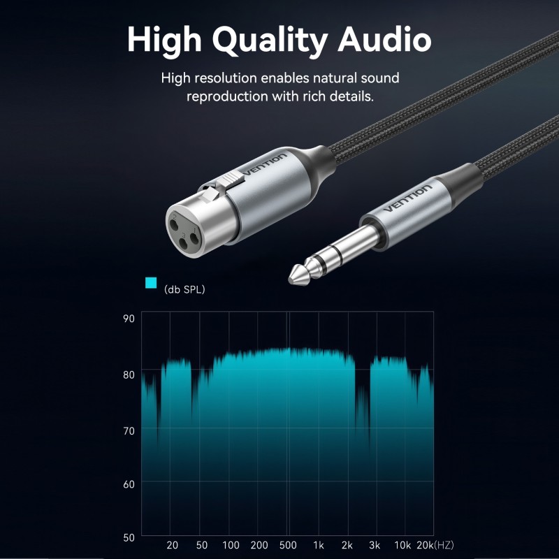 Buy Vention AUDIO 6.3mm to XLR M-F Cable Braided-Metal - BKGHI - 2.0m in Cyprus, Nicosia, Limassol, Larnaka, Pafos