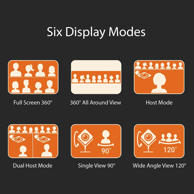 Buy j5create Conference Camera - JVCU360 - FullHD 360° with Omnidirectional Mic... in Cyprus, Nicosia, Limassol, Larnaka, Pafos