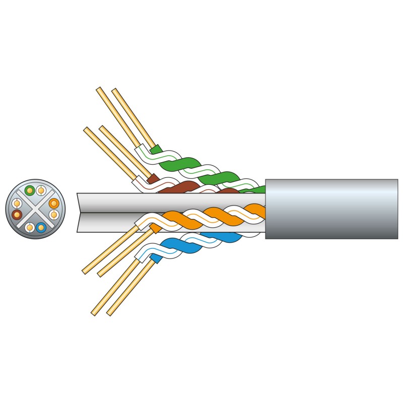 Mercury Cat6 UTP CU Ethernet Cable 100m - 808.030UK - Cat6 UTP CU Ethernet Cable 100m — Buy in Cyprus with Fast Delivery