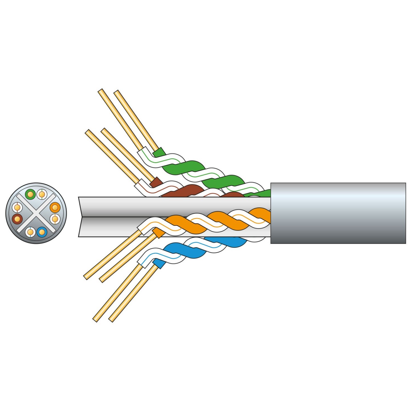 Mercury Cat6 UTP CU Ethernet Cable 100m - 808.030UK - Cat6 UTP CU Ethernet Cable 100m — Buy in Cyprus with Fast Delivery