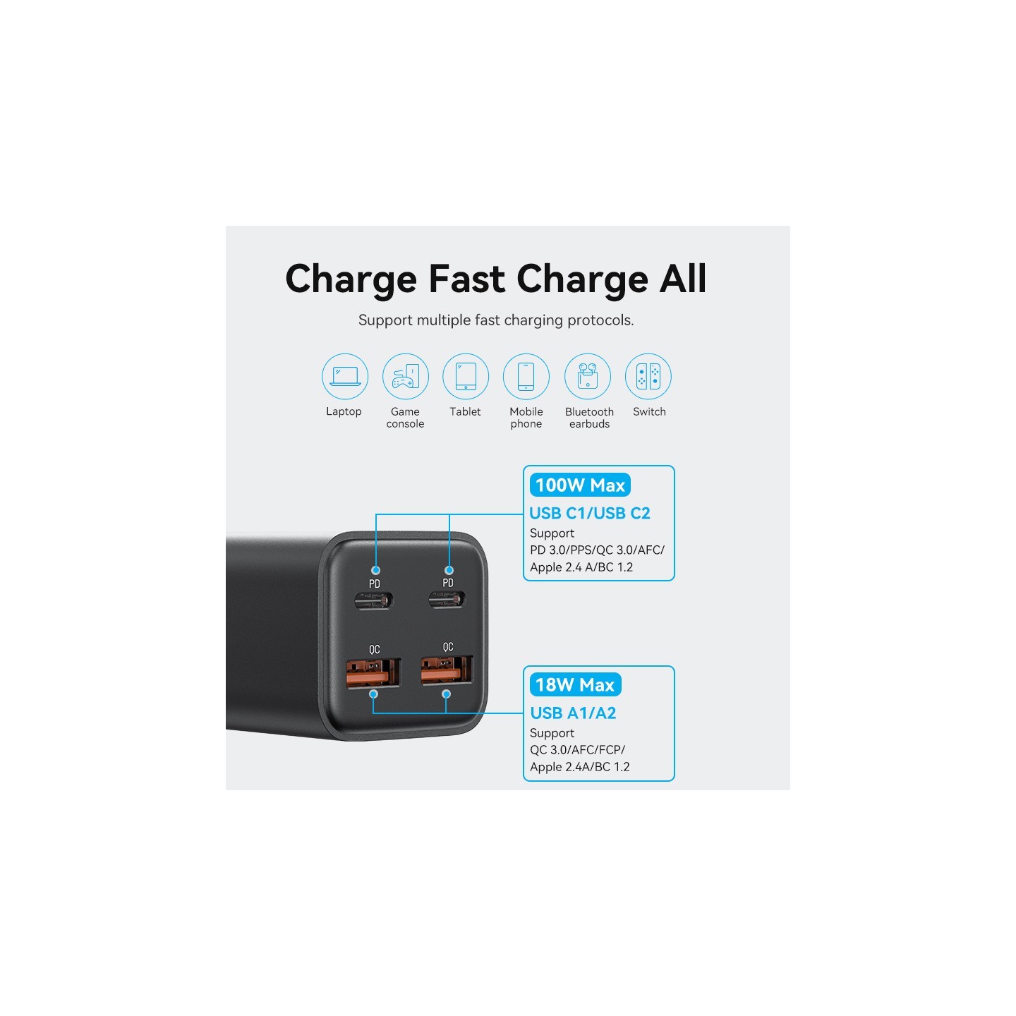Vention Charger Desktop Station 100W 2xC 2xA+240W Cable Black - FBSBG-UK - 100W 2xC 2xA+240W Cable Black