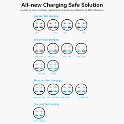 Buy Vention Charger Desktop Station 100W 2xC 2xA+240W Cable Black - FBSBG-UK - 1... in Cyprus, Nicosia, Limassol, Larnaka, Pafos