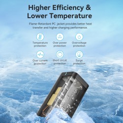 Buy Vention Charger Desktop Station 100W 2xC 2xA+240W Cable Black - FBSBG-UK - 1... in Cyprus, Nicosia, Limassol, Larnaka, Pafos