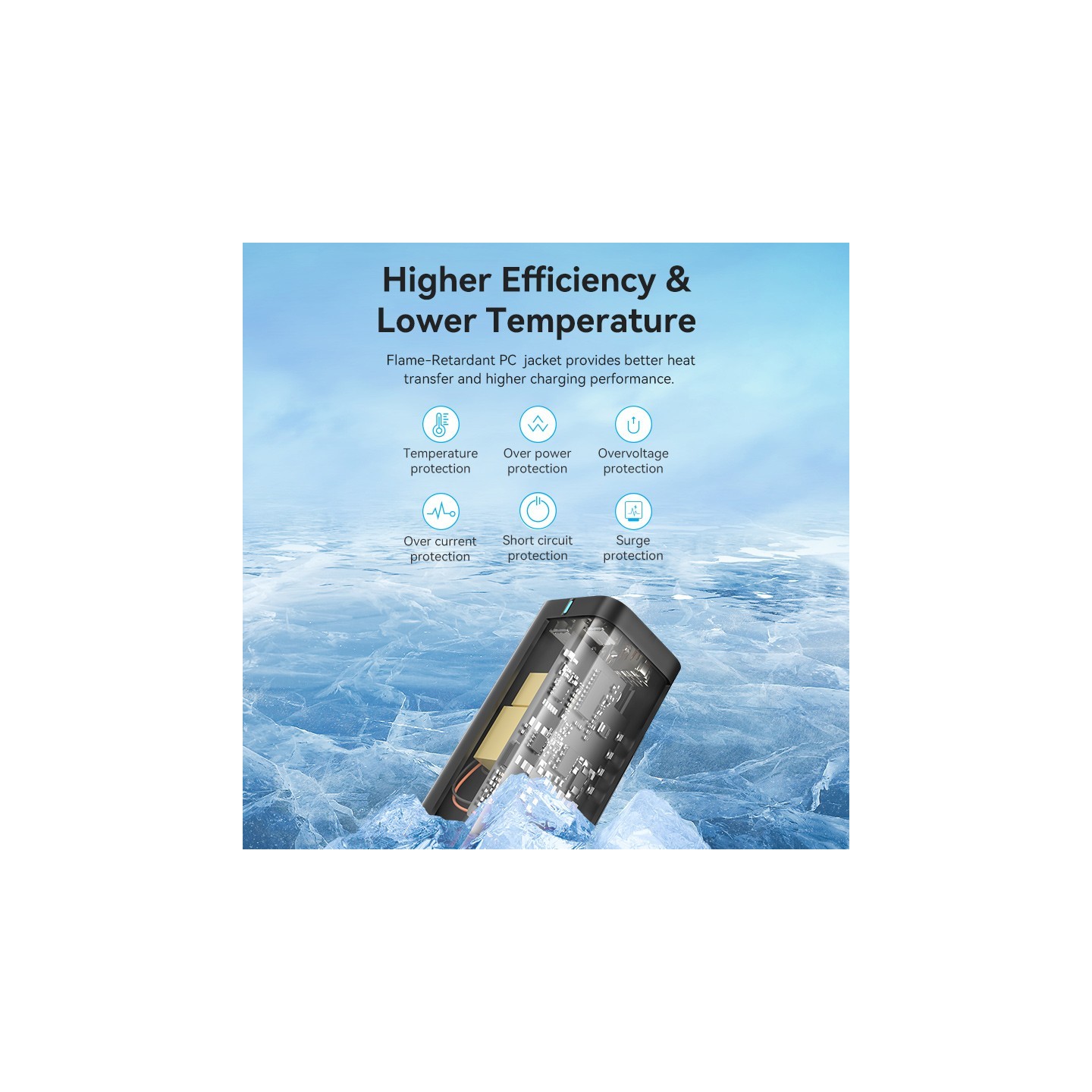 Vention Charger Desktop Station 100W 2xC 2xA+240W Cable Black - FBSBG-UK - 100W 2xC 2xA+240W Cable Black