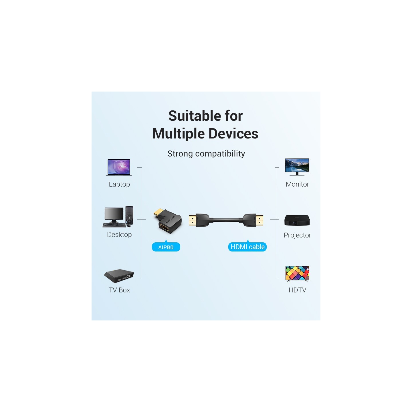 Vention HDMI Adaptor - AIPB0 - 90 Degree Vertical Flat 4K60Hz — Buy in Cyprus with Fast Delivery