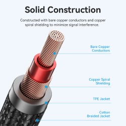 Buy Vention AUDIO - BKEHJ - 6.3mm M-M Braided Cable Right Angle 5.0m in Cyprus, Nicosia, Limassol, Larnaka, Pafos