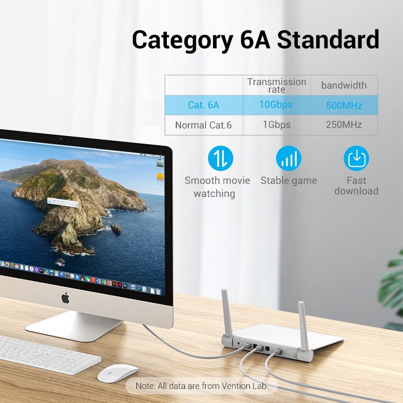 Buy Vention Network Cable - IBHHG - CAT6A SFTP 1.5m Grey in Cyprus, Nicosia, Limassol, Larnaka, Pafos