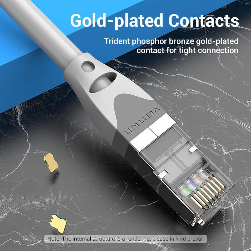 Buy Vention Network Cable - IBHHG - CAT6A SFTP 1.5m Grey in Cyprus, Nicosia, Limassol, Larnaka, Pafos