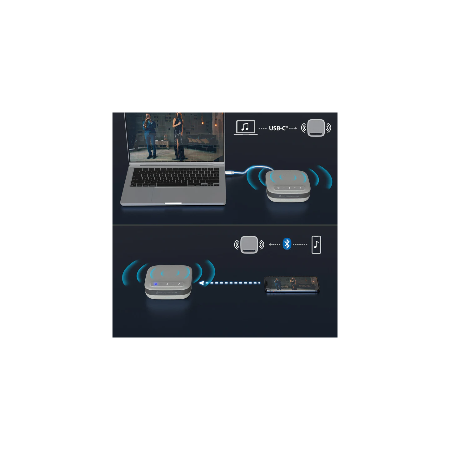 j5create Conference Speakerphone USB-C Dock Pro Dual 4K RJ45 USB PD MST JCDS337 — Buy in Cyprus with Fast Delivery