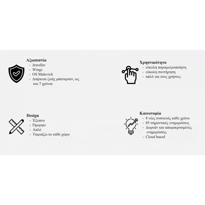 Buy AJAX TCP-IP GSM Alarm Hub - White in Cyprus, Nicosia, Limassol, Larnaka, Pafos