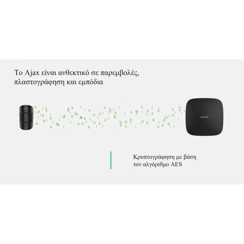 Buy AJAX TCP-IP GSM Alarm Hub - White in Cyprus, Nicosia, Limassol, Larnaka, Pafos