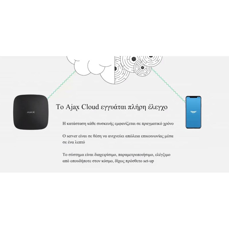 Buy AJAX TCP-IP GSM Alarm Hub - White in Cyprus, Nicosia, Limassol, Larnaka, Pafos