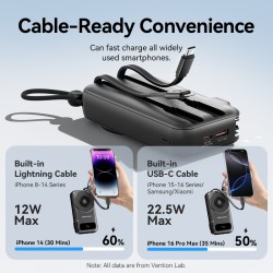 Buy Vention Powerbank - FHXB0 - Wireless+Travel Charger 6in1 10000mAh Black in Cyprus, Nicosia, Limassol, Larnaka, Pafos