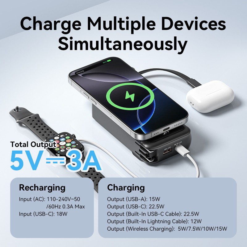Buy Vention Powerbank - FHXB0 - Wireless+Travel Charger 6in1 10000mAh Black in Cyprus, Nicosia, Limassol, Larnaka, Pafos