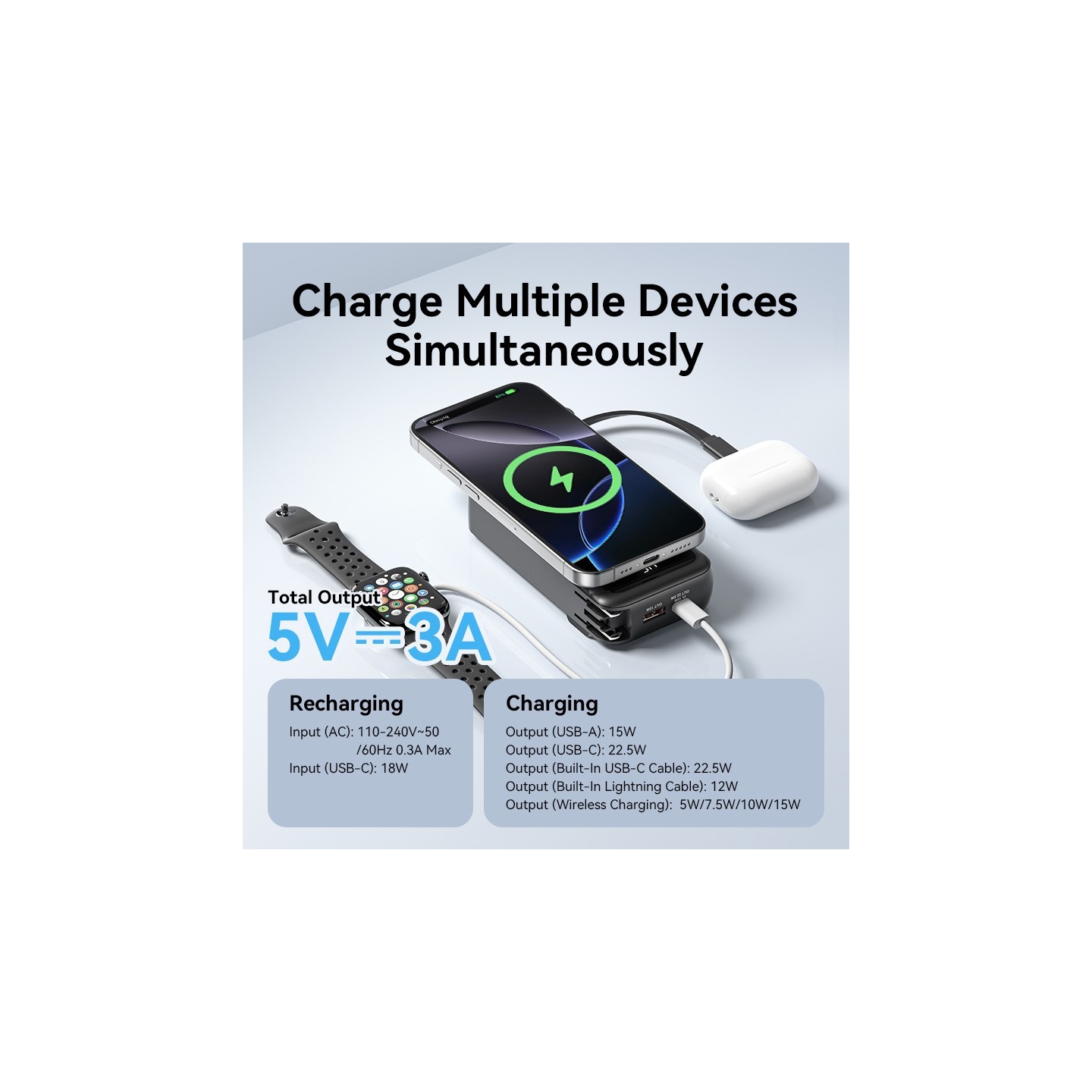 Vention Powerbank - FHXB0 - Wireless+Travel Charger 6in1 10000mAh Black — Buy in Cyprus with Fast Delivery