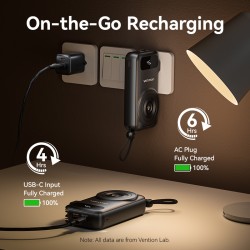 Buy Vention Powerbank - FHXB0 - Wireless+Travel Charger 6in1 10000mAh Black in Cyprus, Nicosia, Limassol, Larnaka, Pafos