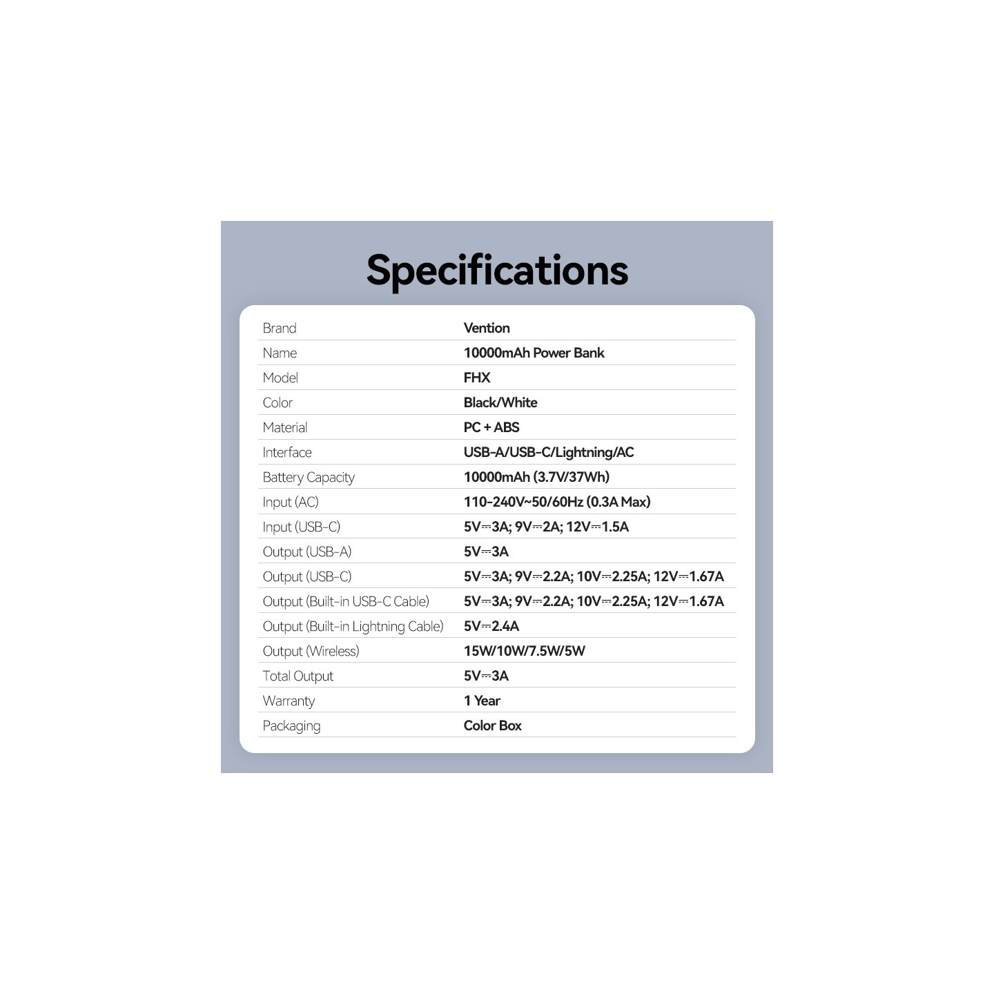 Vention Powerbank - FHXB0 - Wireless+Travel Charger 6in1 10000mAh Black — Buy in Cyprus with Fast Delivery