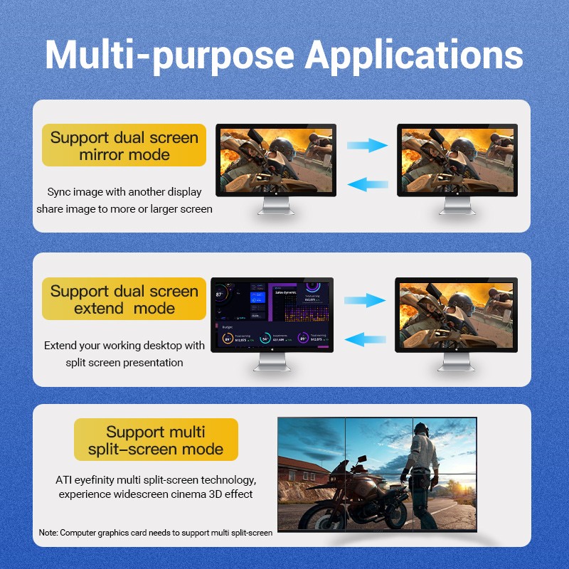 Buy Vention DisplayPort Cable - HCCBI - DP1.4 8K60Hz Braided 3.0m in Cyprus, Nicosia, Limassol, Larnaka, Pafos