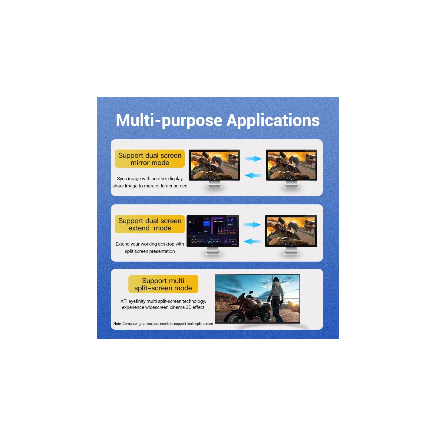 Vention DisplayPort Cable - HCCBI - DP1.4 8K60Hz Braided 3.0m — Buy in Cyprus with Fast Delivery