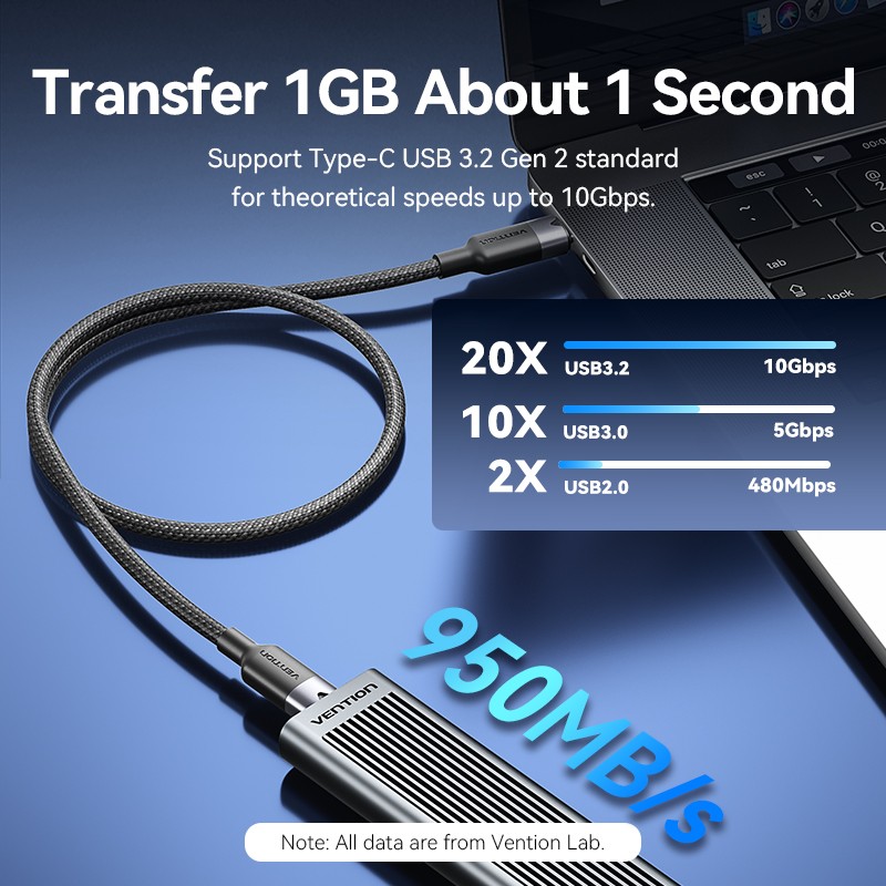 Buy Vention IT Cable - TRGBD - USB-C 3.2 Gen2 M-M 0.5m Braided Aluminum Black in Cyprus, Nicosia, Limassol, Larnaka, Pafos