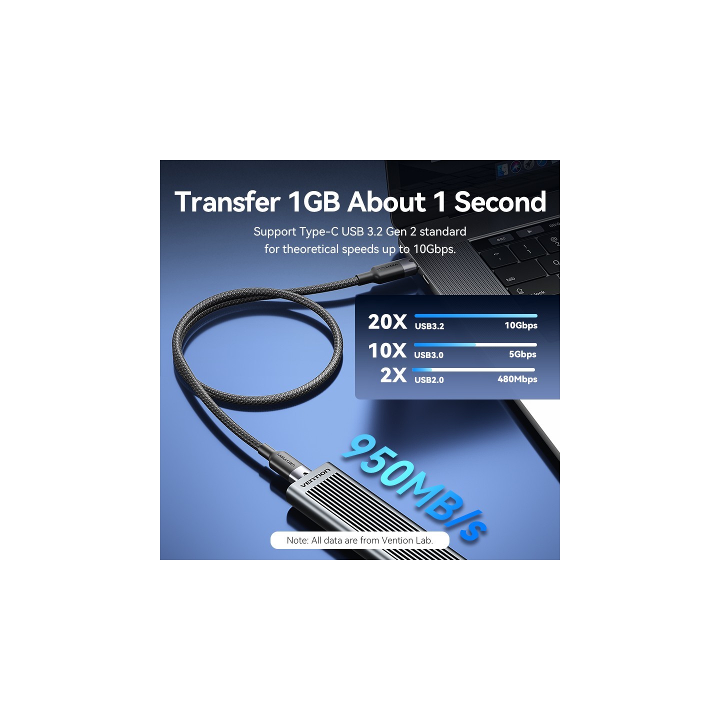 Vention IT Cable - TRGBD - USB-C 3.2 Gen2 M-M 0.5m Braided Aluminum Black — Buy in Cyprus with Fast Delivery