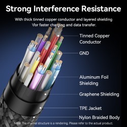 Buy Vention IT Cable - TRGBD - USB-C 3.2 Gen2 M-M 0.5m Braided Aluminum Black in Cyprus, Nicosia, Limassol, Larnaka, Pafos