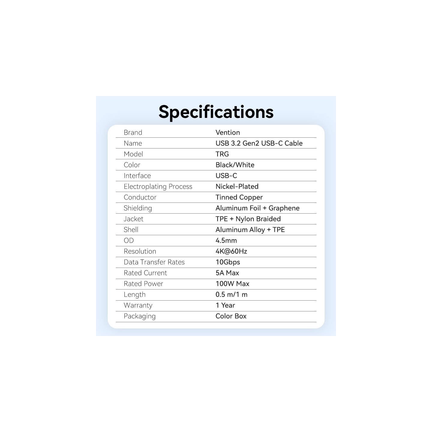 Vention IT Cable - TRGBD - USB-C 3.2 Gen2 M-M 0.5m Braided Aluminum Black — Buy in Cyprus with Fast Delivery