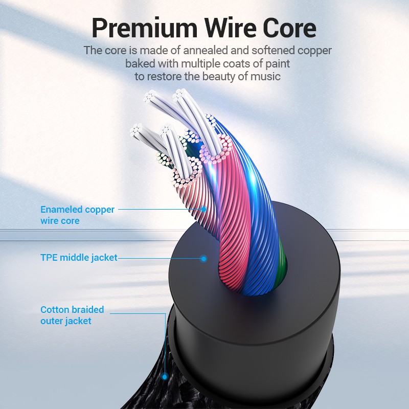 Buy Vention AUDIO - BAQHG - 3.5mm TRRS M-M Cable - 1.5m in Cyprus, Nicosia, Limassol, Larnaka, Pafos